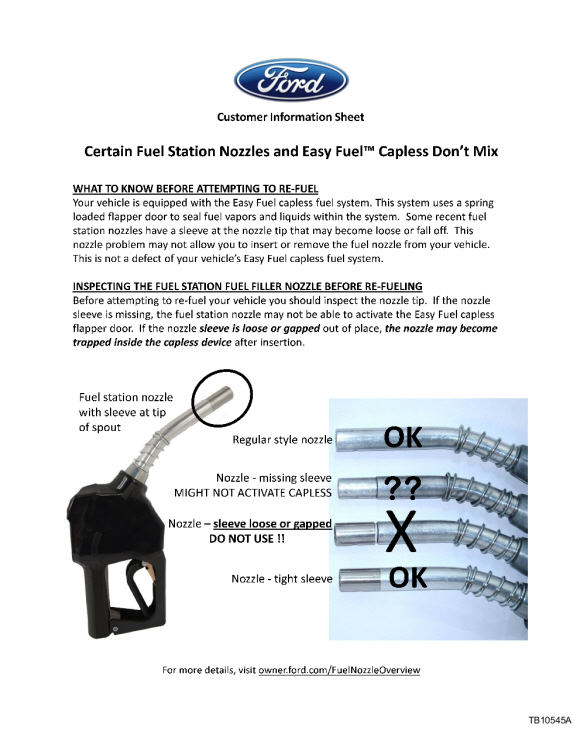 Where Is The Capless Funnel Located In My Ford Edge Mkx Model Year 2011 Youtube