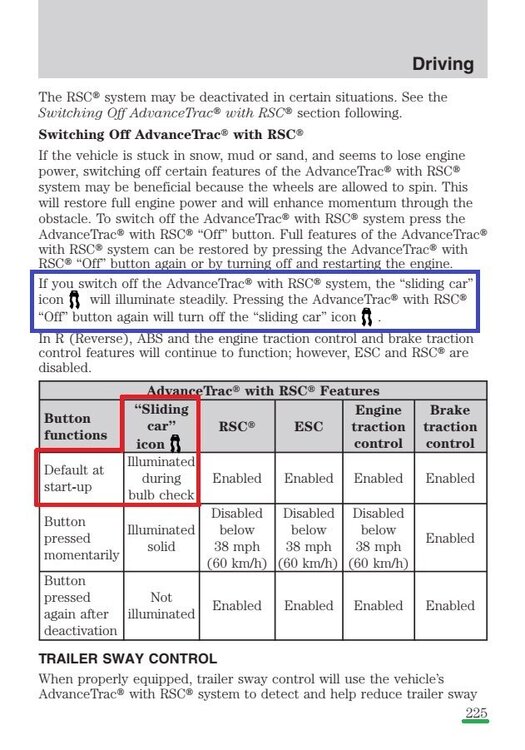 SwitchingOffAdvanceTracwithRSC-2010EdgeOwnerGuidePage225.thumb.jpg.529946c27d970db7cb020c6d384f301d.jpg