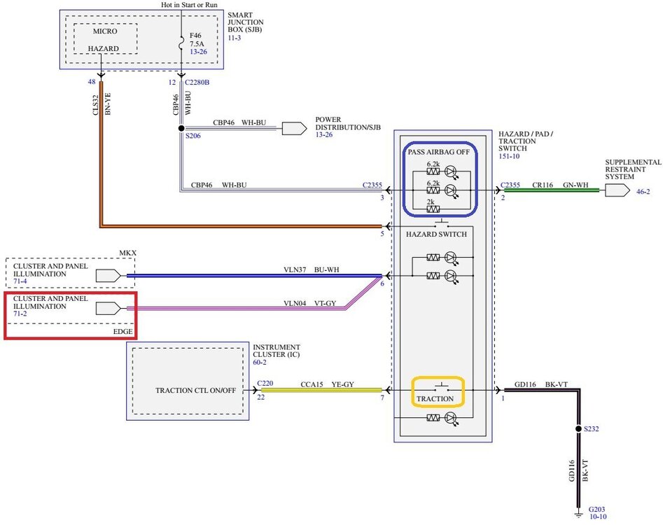 TractionControlSwitch-WiringDiagramWITHHIGHLIGHTEDFEATURES-2010Edge.thumb.jpg.b0e429acb3625fd634623557a33ff365.jpg