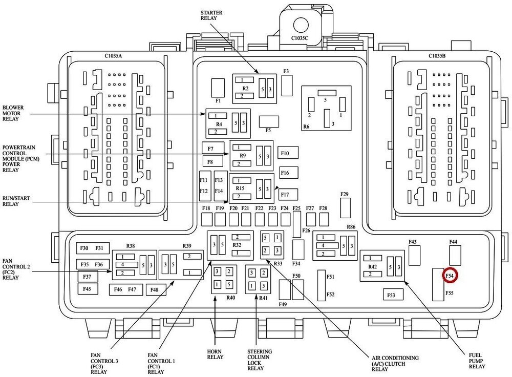 BatteryJunctionBox(BJB)-BrakePedalPosition(BPP)Fuse54Red-CircledInIllustration-2015Edge.thumb.jpg.5a9ec136fd7373bfff6eb0c2b70d230d.jpg