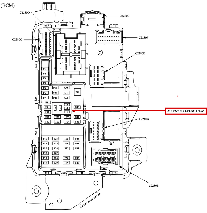 BodyControlModule(BCM)-IllustrationshowingAccessoryDelayRelaylocation-2011Edge.thumb.png.76f8a0840eadd73bc6abae29990ee0f0.png