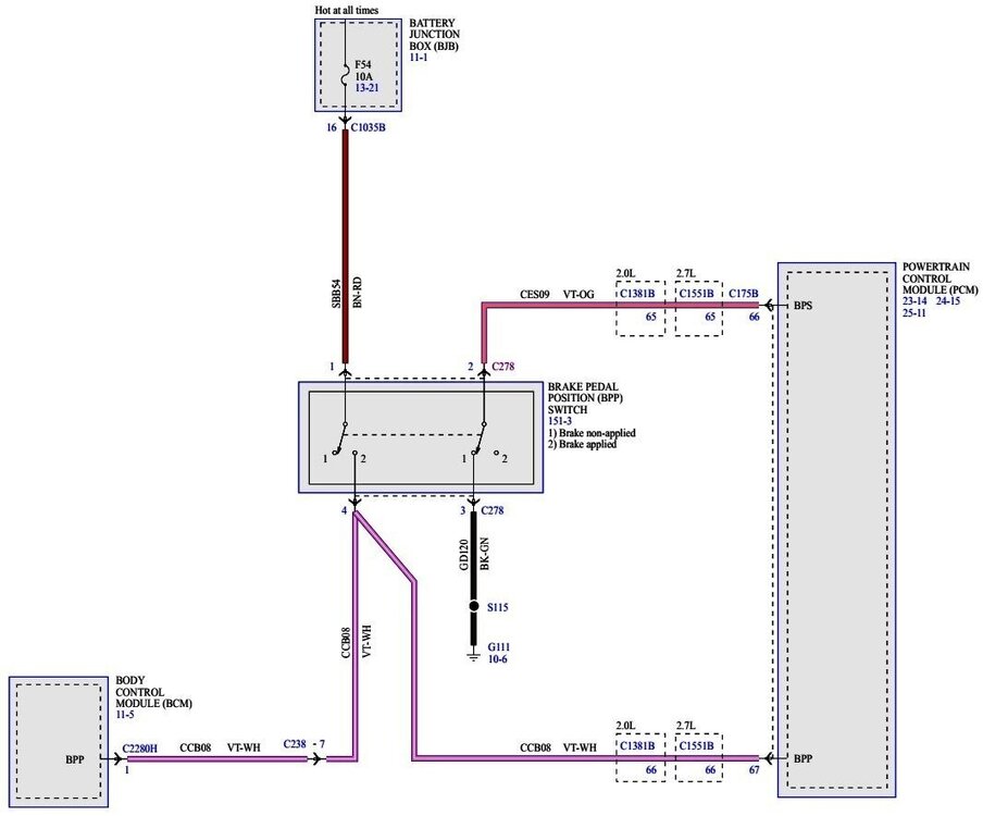 BrakePedalPositionSwitch-WiringDiagram-2015Edge.thumb.jpg.8287a5b5061bf1ba1c331bf202e9343c.jpg