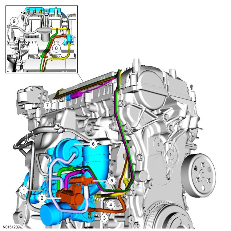 TurbochargerComponentsLocationDiagram1-2012EdgeWorkshopManual.thumb.jpg.01f32e2aad470ab61cdb3e6b7acb1f9f.jpg