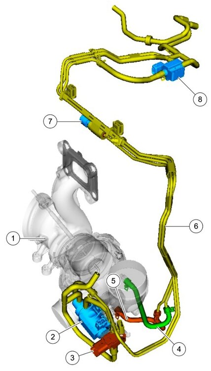 TurbochargerComponentsLocationDiagram2-2012EdgeWorkshopManual.thumb.jpg.697b33644ea4b037c622a3e80562bb92.jpg