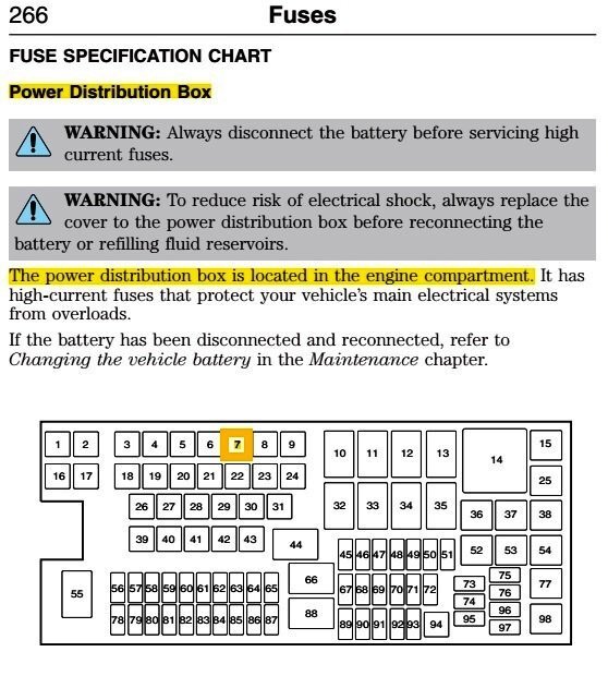 PowerDistributionBox-InEngineCompartmentonLH(Drivers)Side-2013EdgeOwnersGuide.jpg.8f163a4d159b030774af4db951c11c6b.jpg