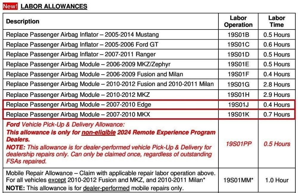 SafetyRecall19S01S8-DealerBulletinSegment6.thumb.jpg.042d4acf2f65dcf41991d36c3e296c82.jpg