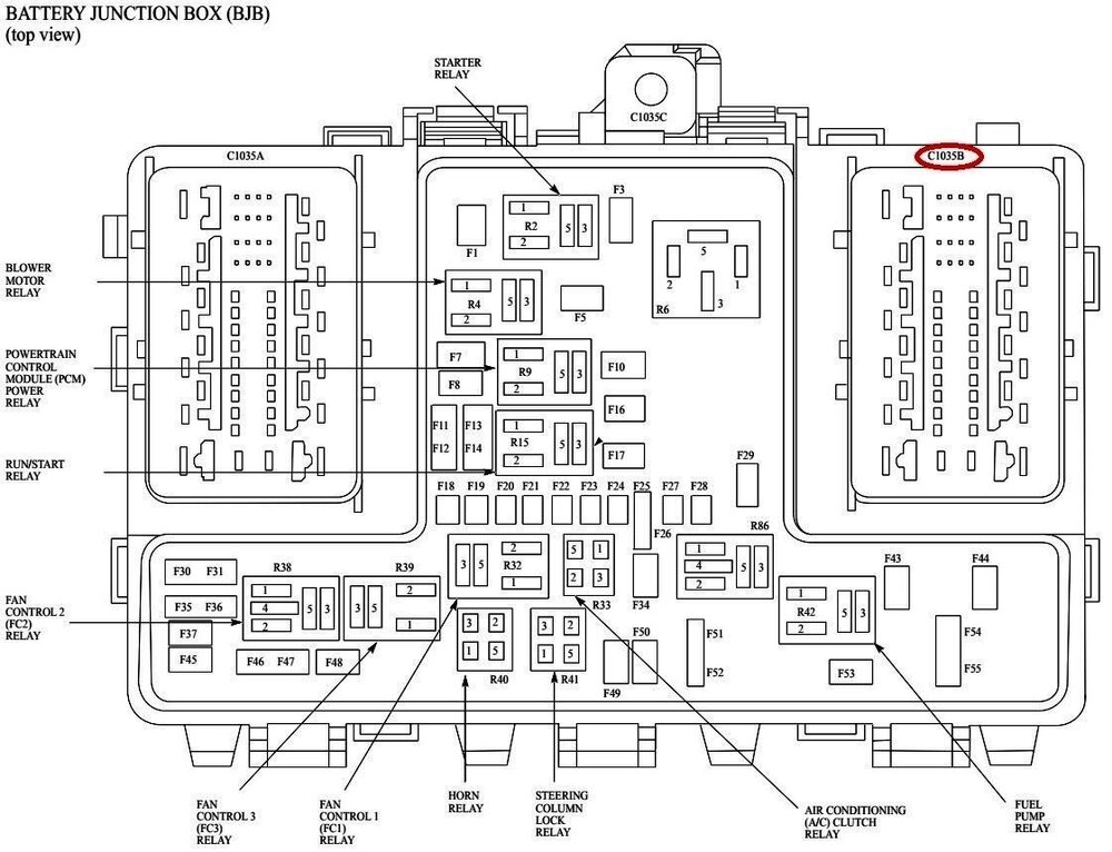 BATTERYJUNCTIONBOX(BJB)-TopsideIllustrationShowingConnectorC1035BLocation-2016Edge.thumb.jpg.5e61b460d22be4b711894fa79617f4ab.jpg