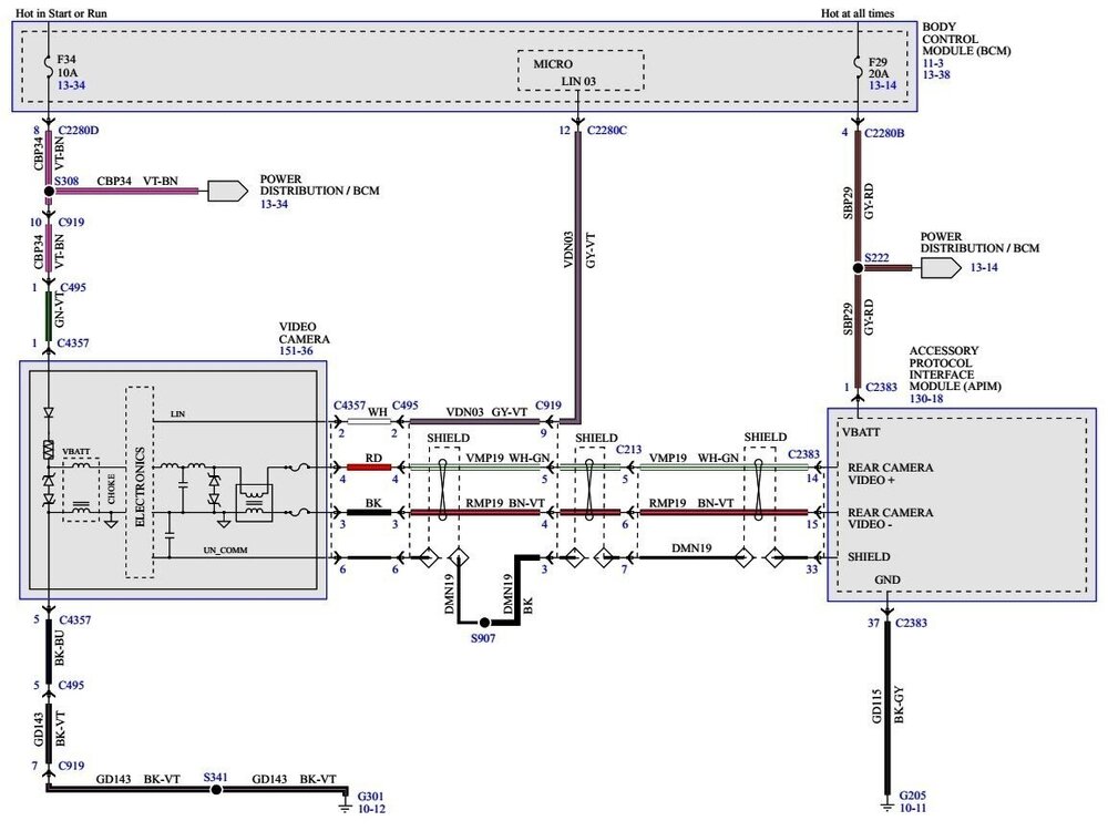 RearViewCameraWiringDiagram-SYNC2-MyFordTouch-2014Edge.thumb.jpg.f0df4468c84414b14ce4e398a6271626.jpg