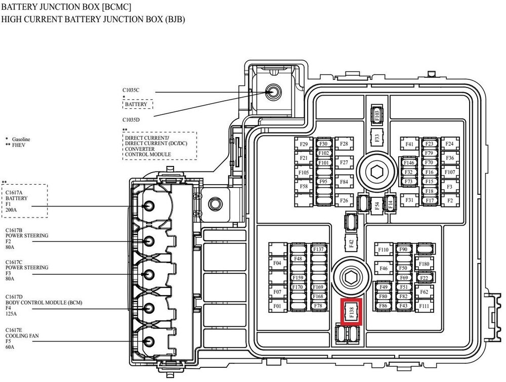 BatteryJunctionBoxIllustrationwRed-BoxedDSPFuseF138.thumb.jpg.aa1d301155d793926feb5c78f74dd581.jpg