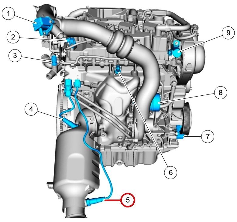 CatalystMonitor(Oxygen)Sensor-1.5LEcoBoost-Item5InIllustration-2019EscapeWorkshopManual.jpg.00664fa8d09330f2b062f64572592147.jpg