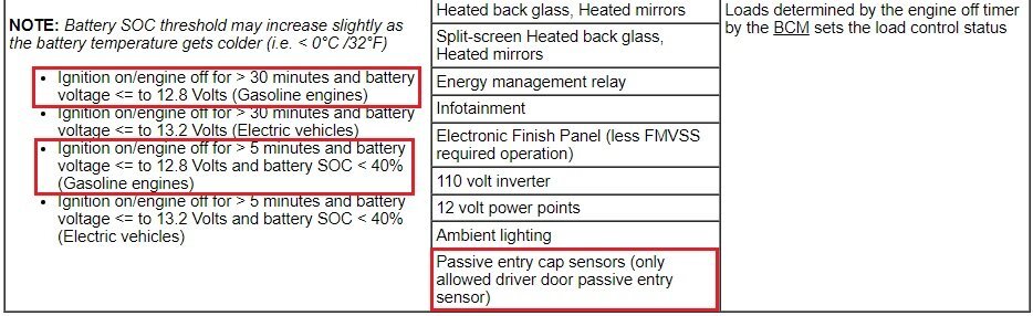 LoadShed2-2020EdgeWorkshopManual.jpg.f5b1fcd1f72985a5bc47582d772f95c7.jpg