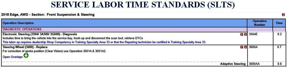 AdaptiveSteeringWheel-ServiceLaborTimeStandards.thumb.jpg.0c73598ef7a31339b024c00926deb53c.jpg