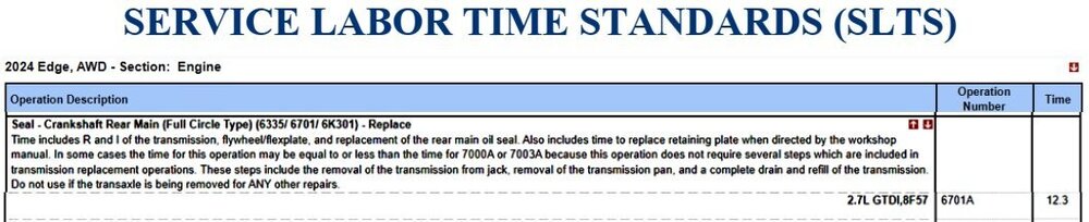 RearMainCrankshaftSeal-Replace-2024EdgeAWD-2.7LEcoBoost-SLTS.thumb.jpg.72726a4591a19b148e0b2aca042f9b12.jpg