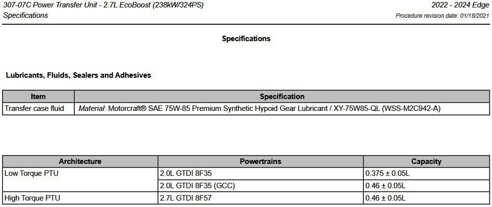 PowerTransferUnitDrainingandFilling-2.7LEcoBoost-Specifications-2022-2024EdgeWorkshopManual.jpg.65e8f411e0ac8acb1a72b9413f101c02.jpg